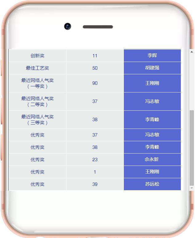 恒峰g22 - 官网入口 -- 天天有惊喜