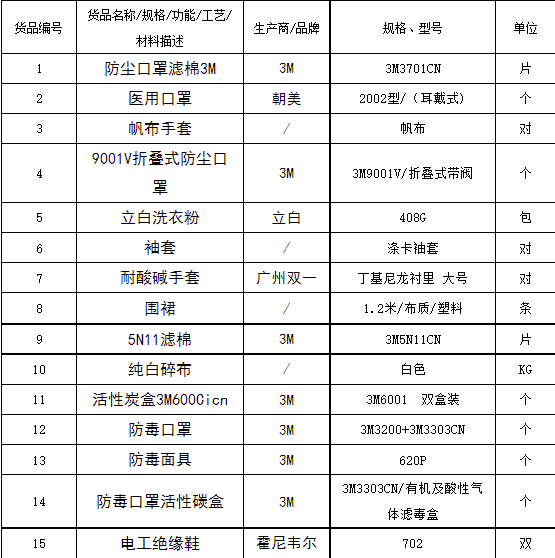 恒峰g22 - 官网入口 -- 天天有惊喜