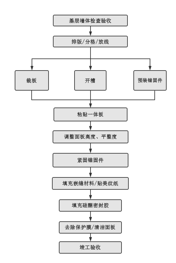 恒峰g22 - 官网入口 -- 天天有惊喜