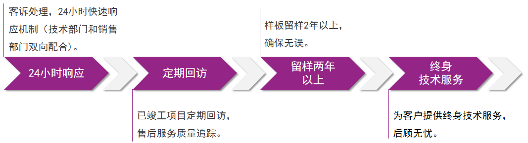 恒峰g22 - 官网入口 -- 天天有惊喜