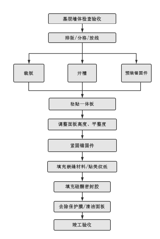 恒峰g22 - 官网入口 -- 天天有惊喜