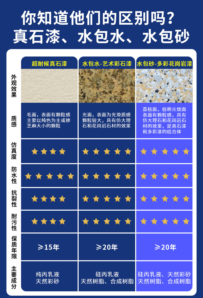 恒峰g22 - 官网入口 -- 天天有惊喜