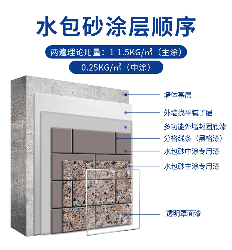 恒峰g22 - 官网入口 -- 天天有惊喜