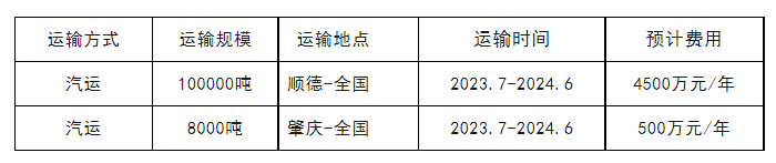 恒峰g22 - 官网入口 -- 天天有惊喜