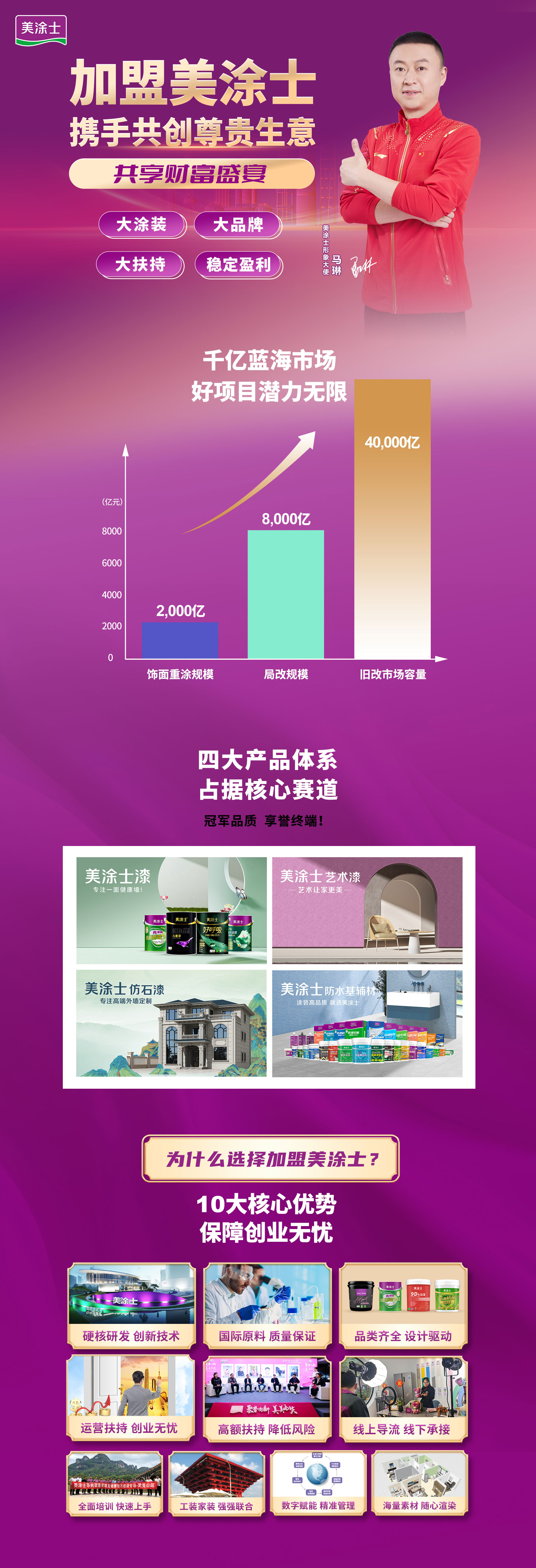 恒峰g22漆署理加盟