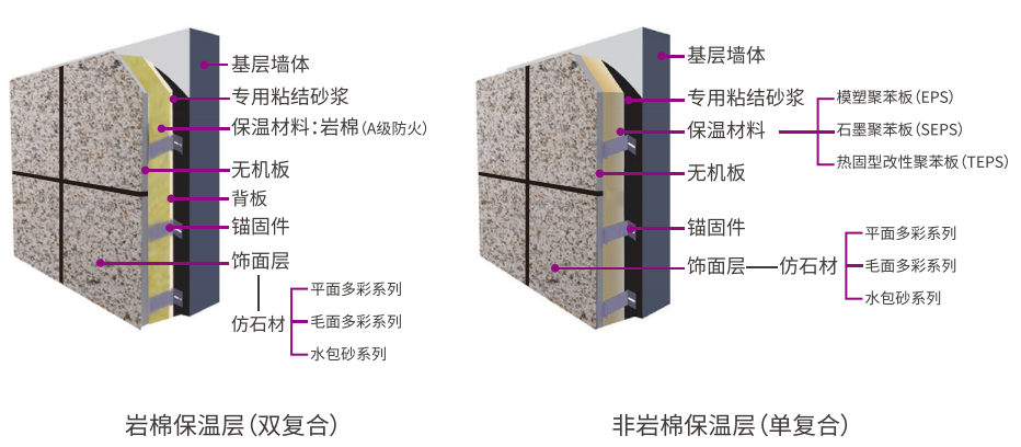 恒峰g22 - 官网入口 -- 天天有惊喜
