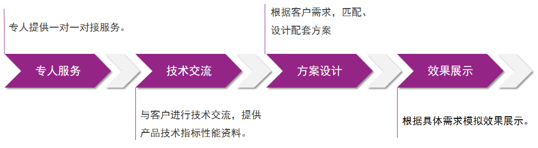 恒峰g22 - 官网入口 -- 天天有惊喜