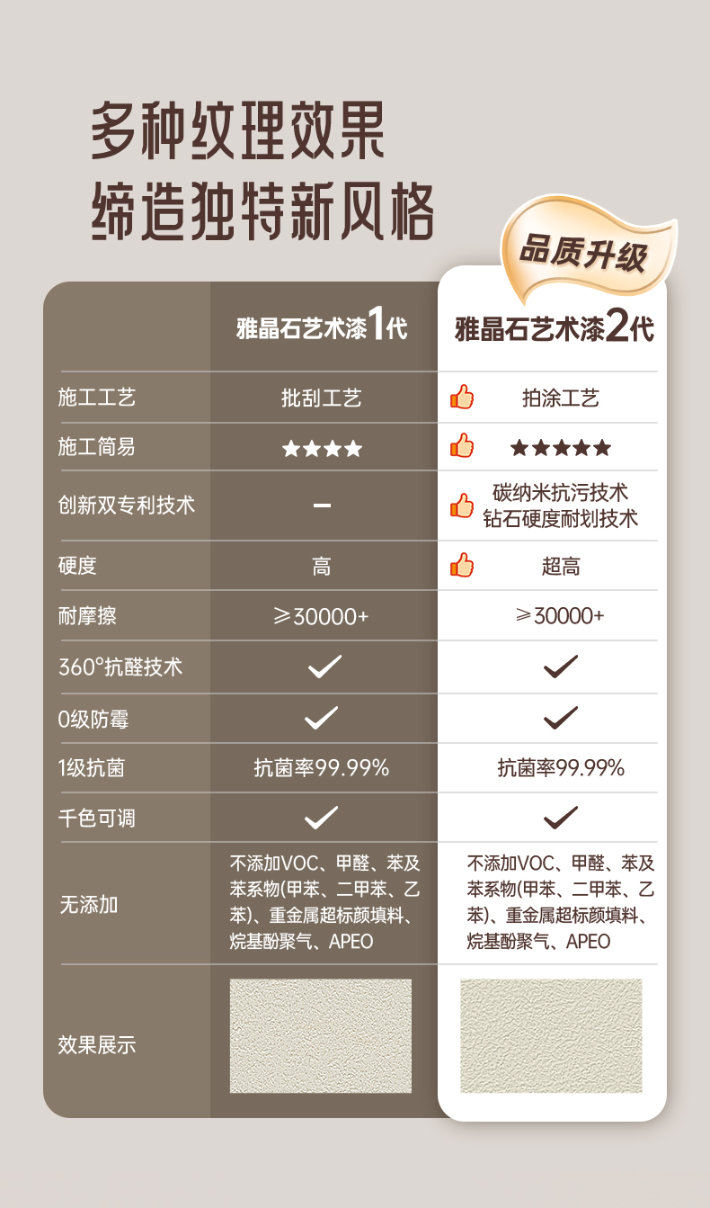 恒峰g22 - 官网入口 -- 天天有惊喜